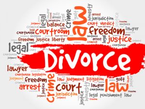 Divorce word cloud concept